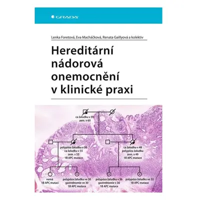 Hereditární nádorová onemocnění v klinické praxi GRADA Publishing, a. s.