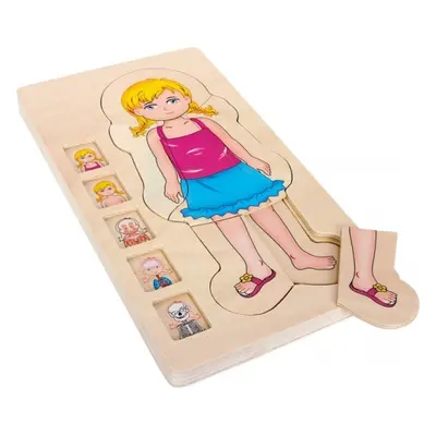 Puzzle Anatomie Montessori