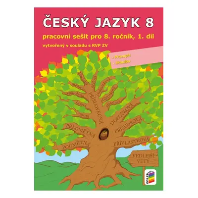 Český jazyk 8, 1. díl pracovní sešit (8-56) NOVÁ ŠKOLA, s.r.o