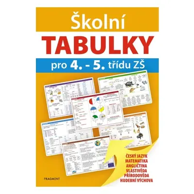 Školní TABULKY pro 4.-5. třídu ZŠ Fragment