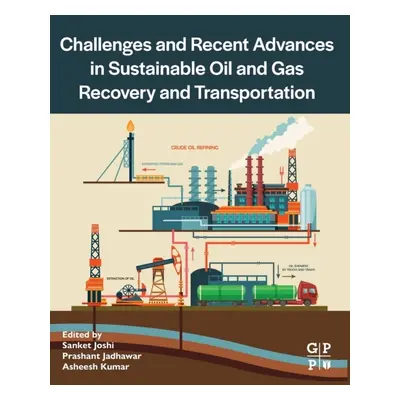 Challenges and Recent Advances in Sustainable Oil and Gas Recovery and Transportation Elsevier