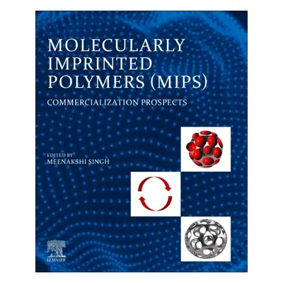 Molecularly Imprinted Polymers (MIPs), Commercialization Prospects Elsevier