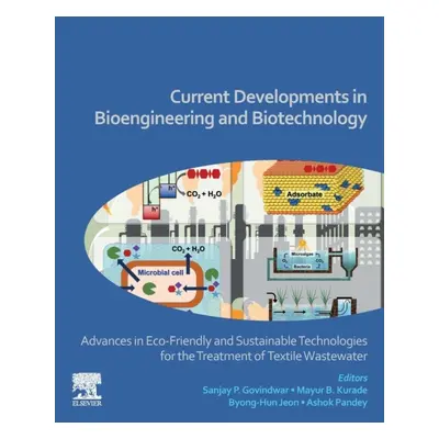 Current Developments in Bioengineering and Biotechnology, Advances in Eco-friendly and Sustainab