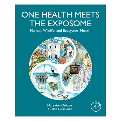 One Health Meets the Exposome, Human, Wildlife, and Ecosystem Health Elsevier