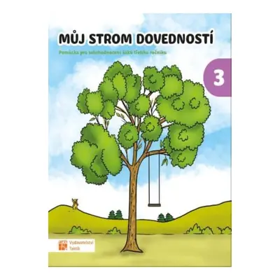 Můj strom dovedností 3 TAKTIK International s.r.o., organizační složka