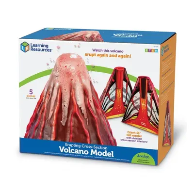 Model erupce sopky Montessori