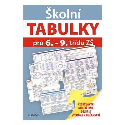 Školní TABULKY pro 6.-9. třídu ZŠ (humanitní předměty) Fragment