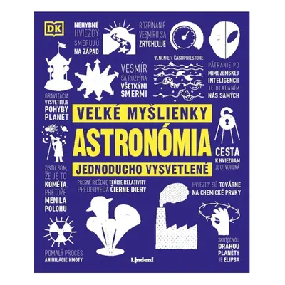 Astronómia Lindeni