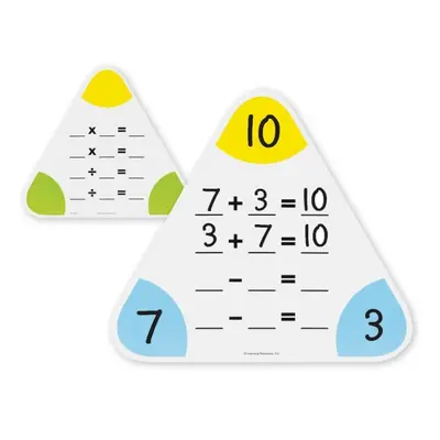 Matematické smazatelné tabulky Montessori