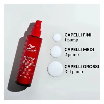 Wella Professionals Ultimate Repair Ochranná bezoplachová péče proti krepatění 140 ml