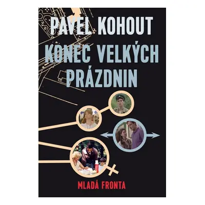 Konec velkých prázdnin (Pavel Kohout)