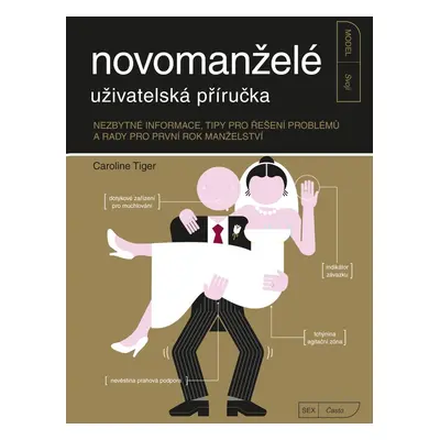 Novomanželé - uživatelská příručka - Nezbytné informace, tipy pro řešení problémů a rady pro prv