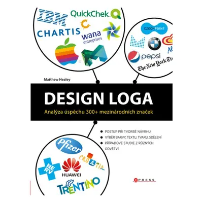 Design loga (Matthew Healey)