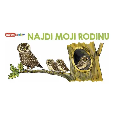 Najdi moji rodinu (Antonín Šplíchal)