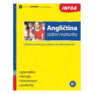 Angličtina (Olejnik Donata)