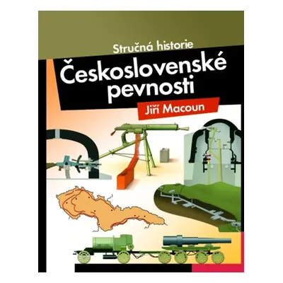 Československé pevnosti (Jiří Macoun)