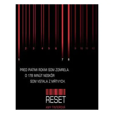 Reset (Tintera Amy) (slovensky)