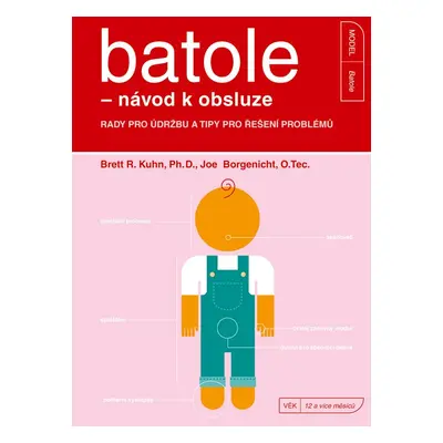 Batole - návod k obsluze (Brett R. Kuhn)