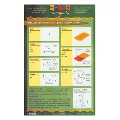 Mapka matematiky 3 (Petra Červinková)