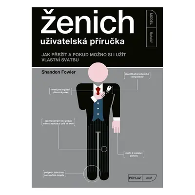 Ženich - uživatelská příručka (Shandon Fowler)