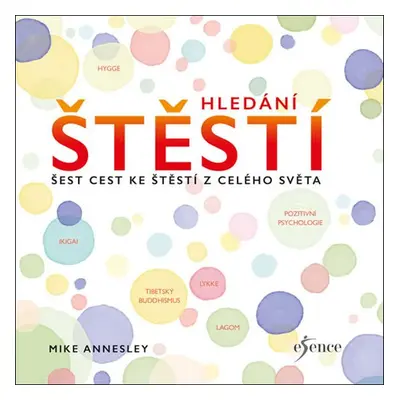 Hledání štěstí (Mike Annesley)