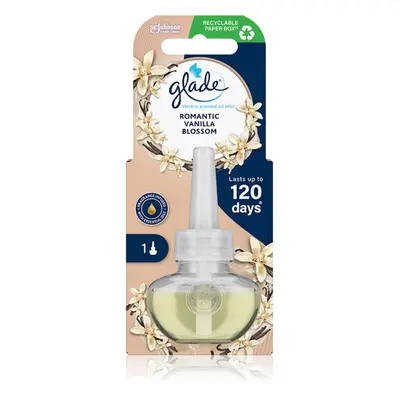 GLADE Romantic Vanilla Blossom náplň do elektrického difuzéru 20 ml