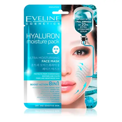 Eveline Cosmetics Hyaluron Moisture Pack super hydratační zklidňující textilní maska 1 ks