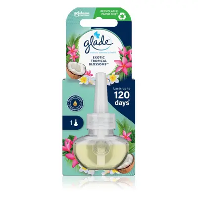 GLADE Exotic Tropical Blossoms náplň do elektrického difuzéru 20 ml