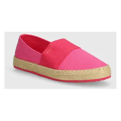 Espadrilky Gant Raffiaville růžová barva, 28569606.G597