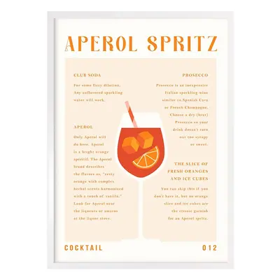 Nástěnná dekorace home & lifestyle Aperol Spritz Recipy