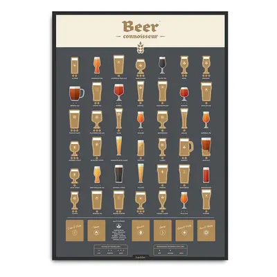 Stírací plakát Luckies of London Beer Connoisseur Poster