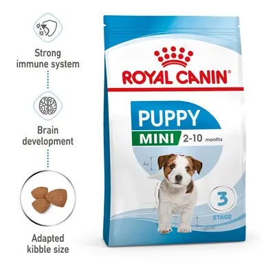 ROYAL CANIN MINI Puppy 8 kg