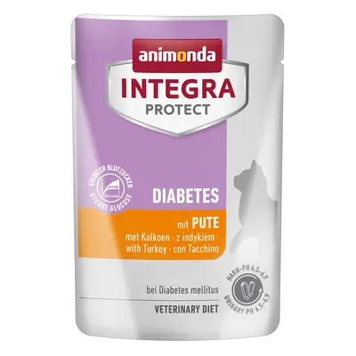 animonda INTEGRA PROTECT Diabetes Adult krůta 24× 85 g