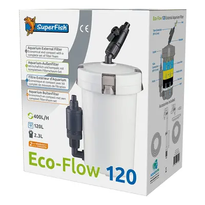 SuperFish Eco-Flow 120