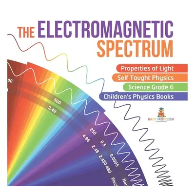 "The Electromagnetic Spectrum Properties of Light Self Taught Physics Science Grade 6 Children's