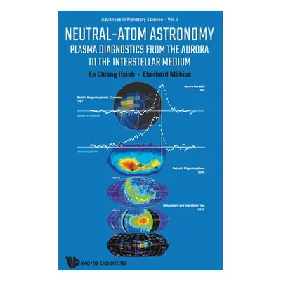 "Neutral-Atom Astronomy: Plasma Diagnostics from the Aurora to the Interstellar Medium" - "" ("H