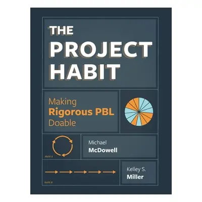 "The Project Habit: Making Rigorous PBL Doable" - "" ("McDowell Michael")(Paperback)