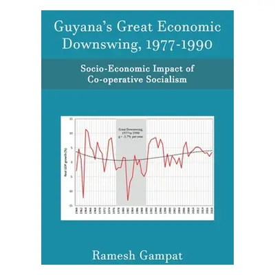 "Guyana's Great Economic Downswing, 1977-1990: Socio-Economic Impact of Co-Operative Socialism" 