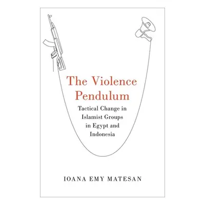 "The Violence Pendulum: Tactical Change in Islamist Groups in Egypt and Indonesia" - "" ("Matesa