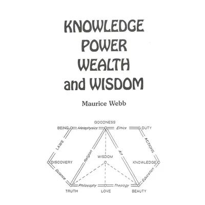 "Knowledge, Power, Wealth and Wisdom" - "" ("Webb Maurice")(Paperback)