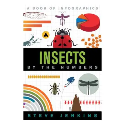 "Insects: By the Numbers" - "" ("Jenkins Steve")(Paperback)