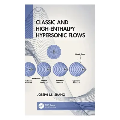 "Classic and High-Enthalpy Hypersonic Flows" - "" ("Shang Joseph J. S.")(Pevná vazba)