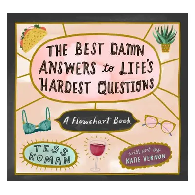 "The Best Damn Answers to Life's Hardest Questions: A Flowchart Book" - "" ("Koman Tess")(Pevná 