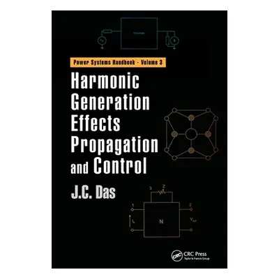 "Harmonic Generation Effects Propagation and Control" - "" ("Das J. C.")(Paperback)