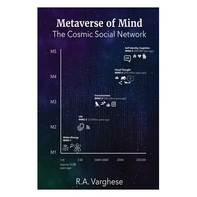 "Metaverse of Mind: The Cosmic Social Network" - "" ("Varghese Roy Abraham")(Paperback)