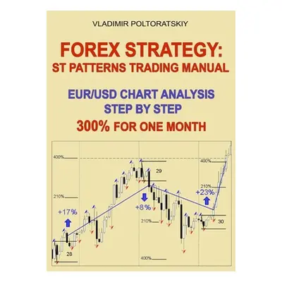 "Forex Strategy: ST Patterns Trading Manual, EUR/USD Chart Analysis Step by Step, 300% for One M