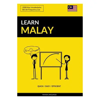 "Learn Malay - Quick / Easy / Efficient: 2000 Key Vocabularies" - "" ("Languages Pinhok")(Paperb