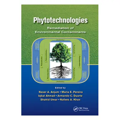 "Phytotechnologies: Remediation of Environmental Contaminants" - "" ("Anjum Naser A.")(Paperback