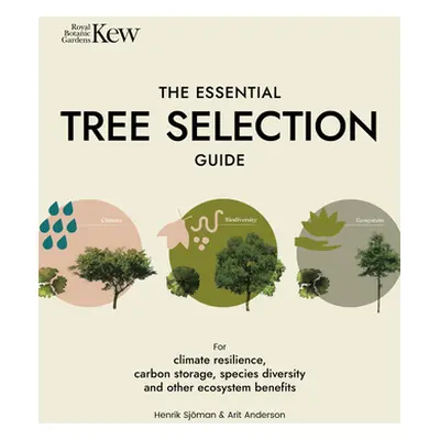 "The Essential Tree Selection Guide: For Climate Resilience, Carbon Storage, Species Diversity a