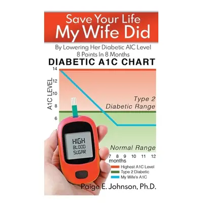 "Save Your Life My Wife Did: By Lowering Her Diabetic A1C Level 8 Points In 8 Months" - "" ("Joh